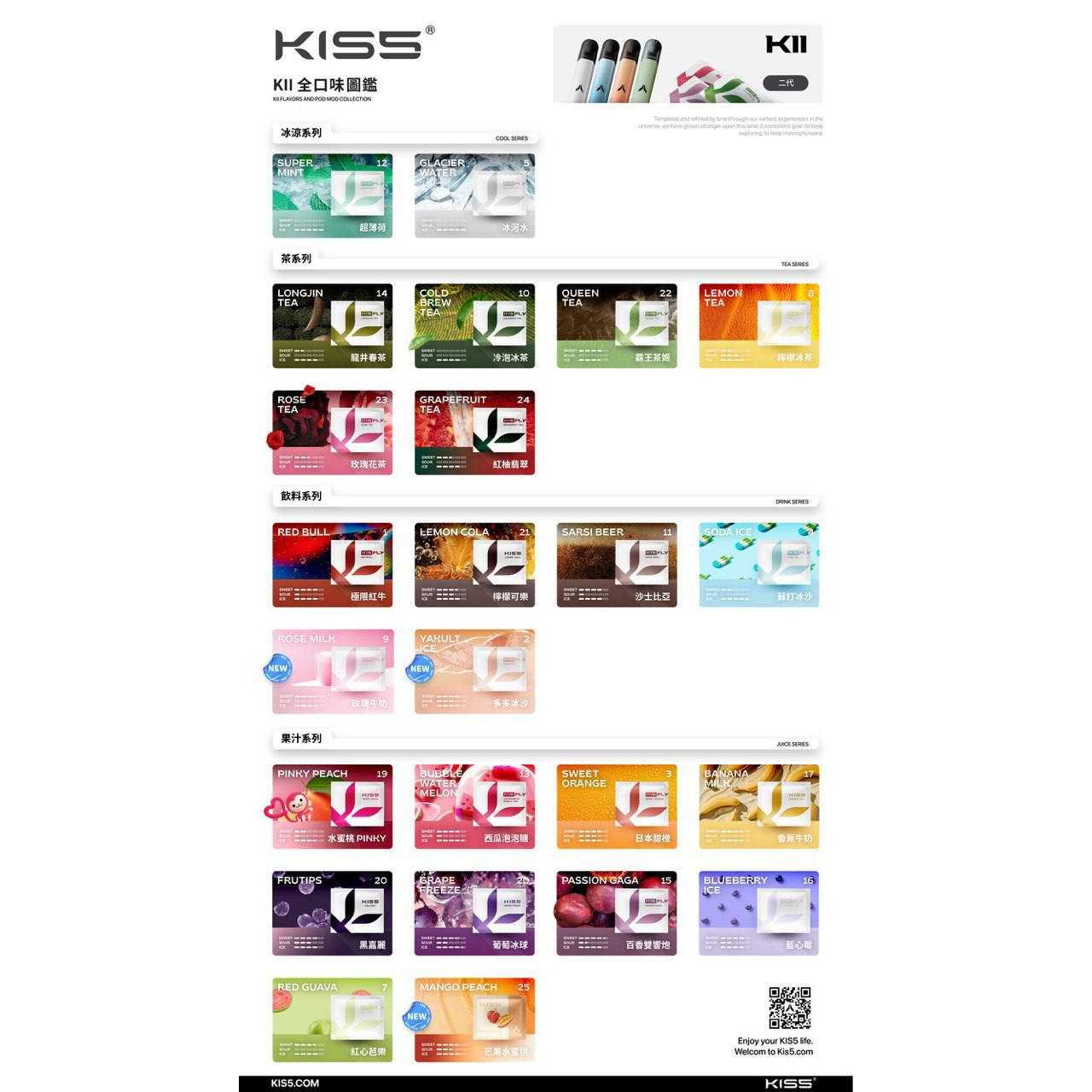 <p><strong>Kis5二代煙蛋|袋裝單顆入<br />
特規煙蛋 新款二代 口感再提升</strong></p>